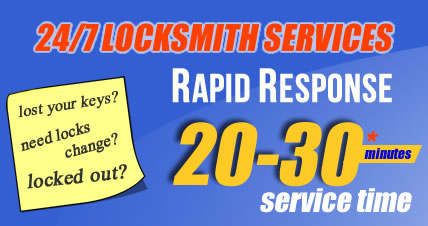 Mobile Kennington Locksmiths